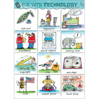 A066 Fun with Technology greeting card