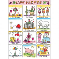 A080 Know Your Wine greeting card
